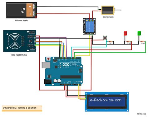 automatic door locking system using rfid|rfid door lock circuit diagram.